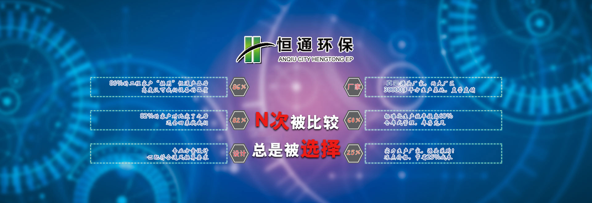 不鏽鋼（gāng）陽極管